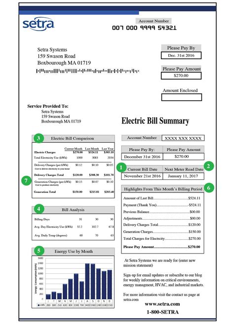 Energy Bill .